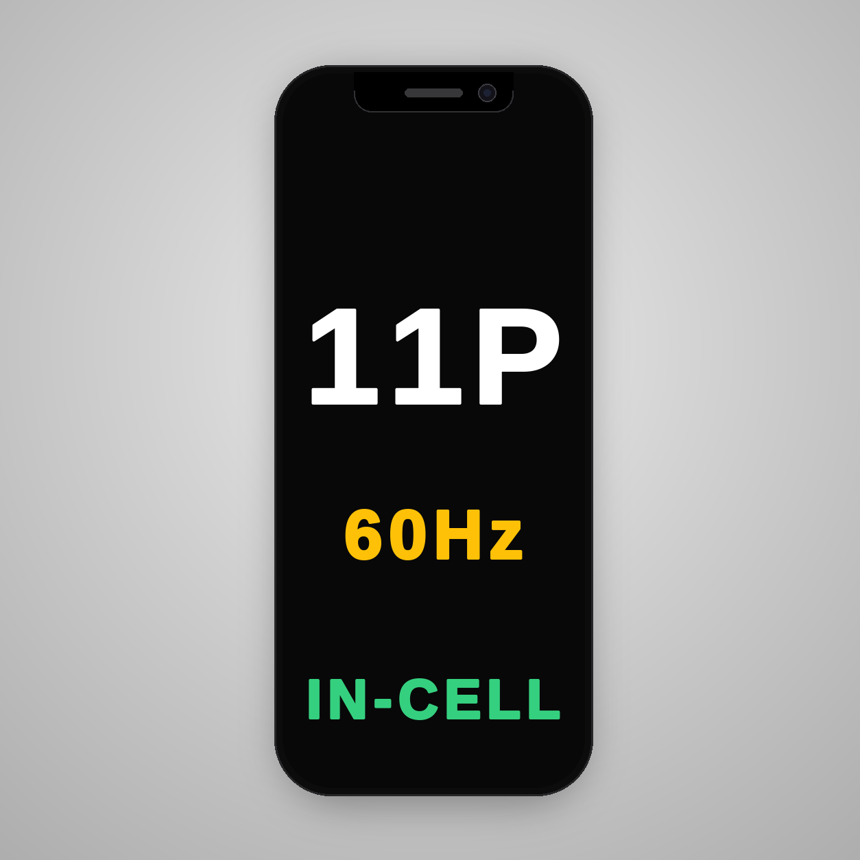 iPhone 11 Pro | Incell Full HD