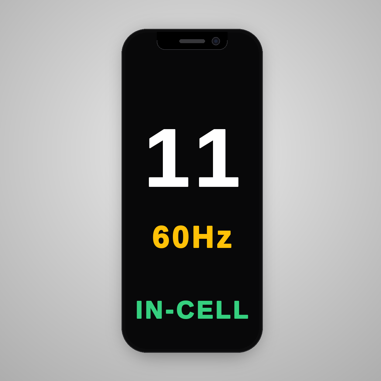iPhone 11 | Incell Full HD