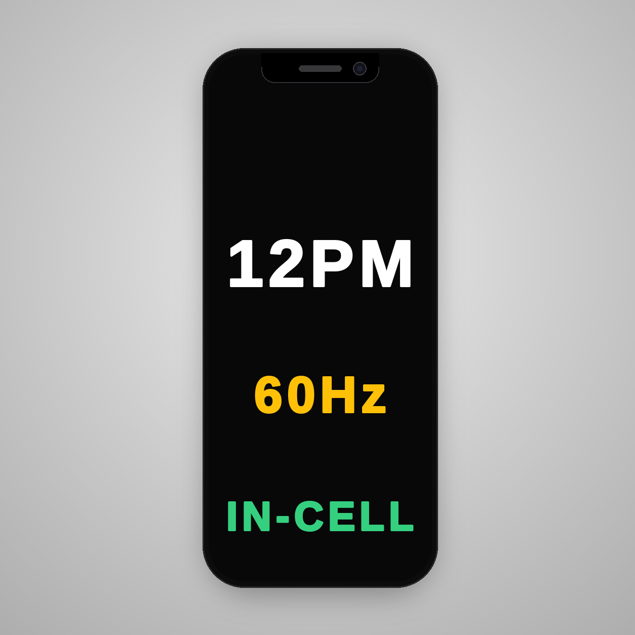 iPhone 12 Pro Max | Incell Full HD