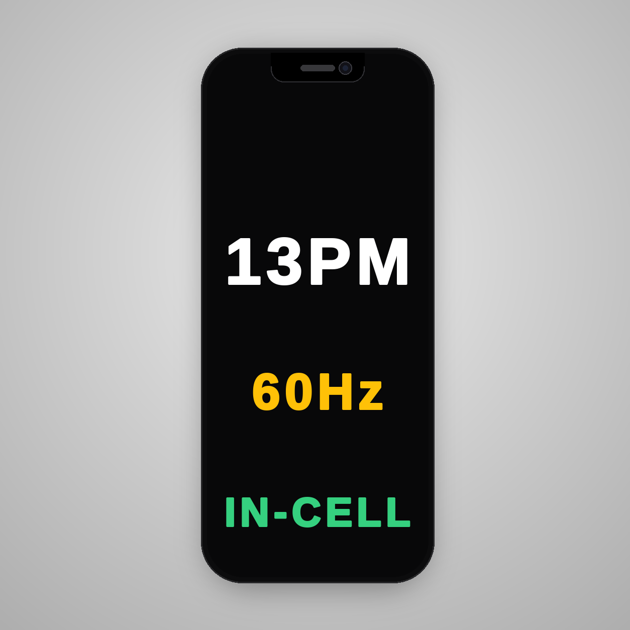 iPhone 13 Pro Max | Incell Full HD