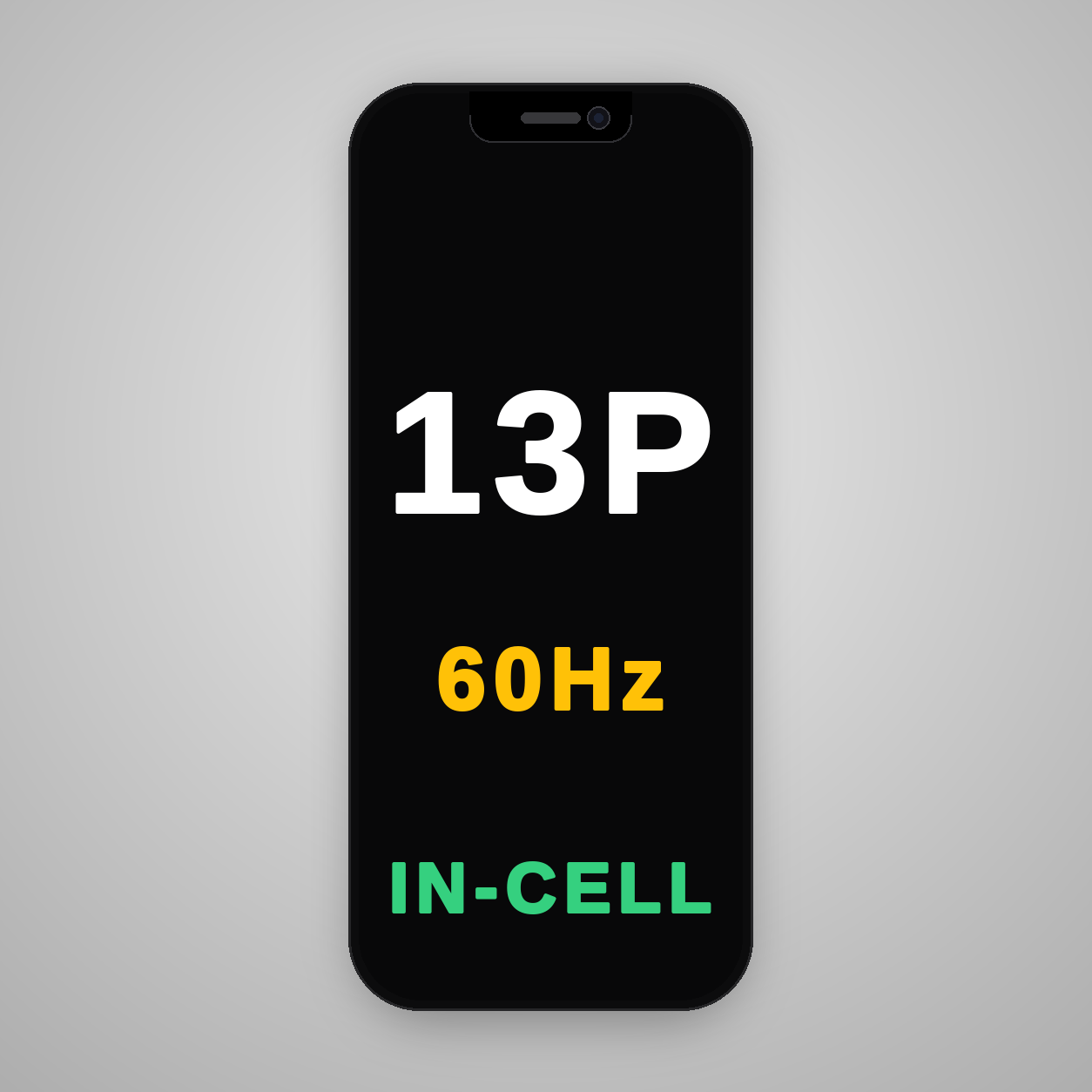 iPhone 13 Pro | Incell Full HD