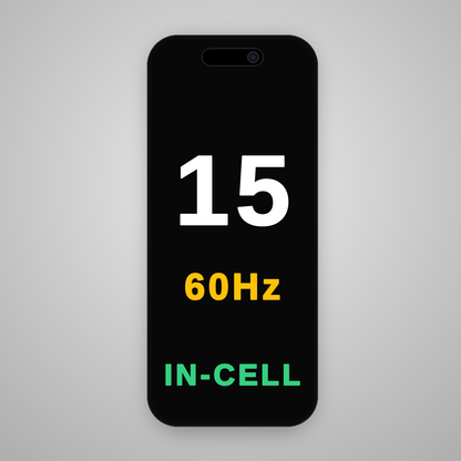iPhone 15 | Incell Full HD