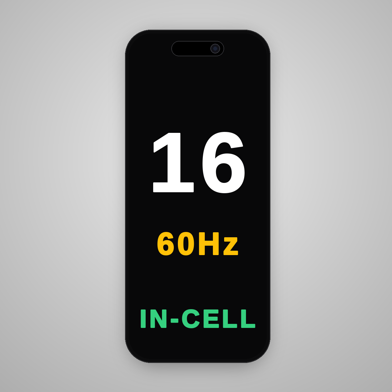 iPhone 16 | Incell Full HD